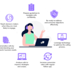 What makes B2B telemarketing effective? | ClearoutPhone